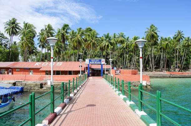 Andaman Nicobar Tour Package From Delhi