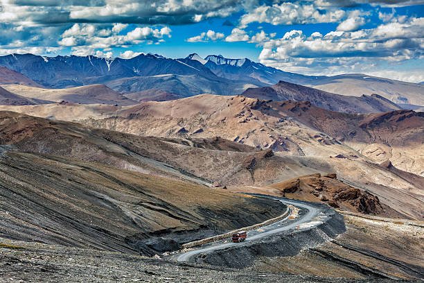 Thrilling Leh Ladakh Family Tour Package
